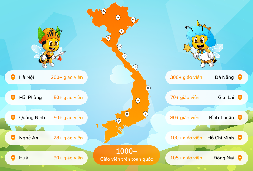 Bản đồ giáo viên Beekids