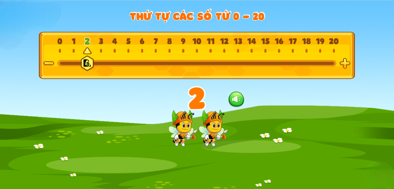 Phương pháp học chuẩn quốc tế